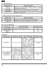 Preview for 62 page of Hotpoint FP 1005 AX0 Operating Instructions Manual