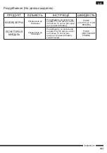 Preview for 111 page of Hotpoint FP 1005 AX0 Operating Instructions Manual