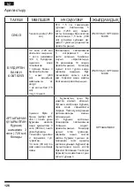 Preview for 126 page of Hotpoint FP 1005 AX0 Operating Instructions Manual