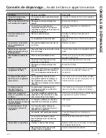 Preview for 27 page of Hotpoint HCM9DMWW Owner'S Manual And Installation Instructions