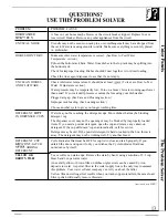 Preview for 13 page of Hotpoint HDA150 Use And Care Manual