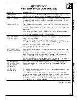 Preview for 13 page of Hotpoint HDA430 Use And Care Manual