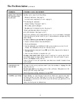 Preview for 12 page of Hotpoint HDA487 Use And Care Manual