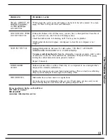 Preview for 13 page of Hotpoint HDA489 Use And Care Manual