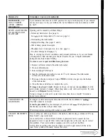 Preview for 13 page of Hotpoint HDA950G Use And Care Manual