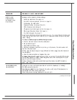 Preview for 13 page of Hotpoint HDA969 Use And Care Manual