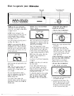 Preview for 4 page of Hotpoint HDA999M Use And Care Manual