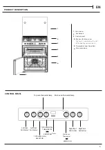 Preview for 5 page of Hotpoint HDM67G9C2CX/U Quick Manual