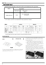 Preview for 10 page of Hotpoint HDM67G9C2CX/U Quick Manual