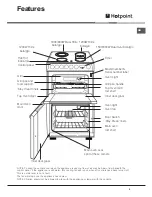 Preview for 5 page of Hotpoint HUE 62 Instructions For Installation And Use Manual