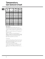 Preview for 12 page of Hotpoint HUE 62 Instructions For Installation And Use Manual