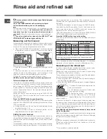 Preview for 24 page of Hotpoint LFB 4M010 Operating Instructions Manual