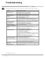 Preview for 26 page of Hotpoint LFB 4M010 Operating Instructions Manual