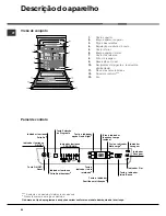 Preview for 64 page of Hotpoint LFFA++ 8H14 Operating Instructions Manual