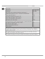 Preview for 16 page of Hotpoint LFK 7M124 Operating Instructions Manual