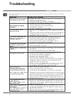 Preview for 14 page of Hotpoint LFT 04 Instruction Booklet