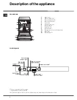 Preview for 6 page of Hotpoint LFT 228 A Instruction Booklet