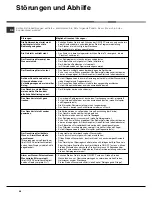 Preview for 48 page of Hotpoint LFTA+ 2284 Operating Instructions Manual