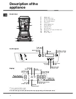 Preview for 4 page of Hotpoint LSF 935 Operating Instructions Manual