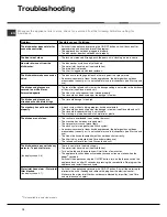 Preview for 12 page of Hotpoint LSF 935 Operating Instructions Manual