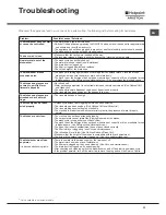 Preview for 33 page of Hotpoint LSTB 6B00 Operating Instructions Manual