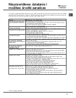 Preview for 43 page of Hotpoint LSTB 6B00 Operating Instructions Manual