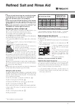 Preview for 7 page of Hotpoint LSTF 9H123 Operating Instructions Manual