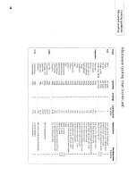 Preview for 36 page of Hotpoint MG23H Instruction Booklet