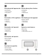 Preview for 9 page of Hotpoint MH 99.1 /HA S Operating Instructions Manual