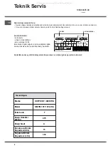 Preview for 8 page of Hotpoint NMTM 191 F (TK)/HA Manual