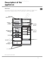 Preview for 11 page of Hotpoint NMTM 191 F (TK)/HA Manual