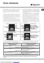 Preview for 5 page of Hotpoint OS 897D C IX/HP Operating Instructions Manual