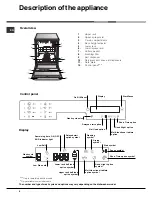 Preview for 6 page of Hotpoint PFT834 Instruction Booklet