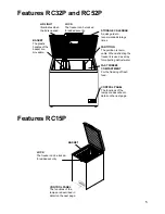 Preview for 5 page of Hotpoint RC15P Handbook