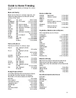 Preview for 11 page of Hotpoint RC15P Handbook