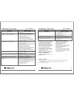 Preview for 4 page of Hotpoint RCAA 100 P Installation Instructions