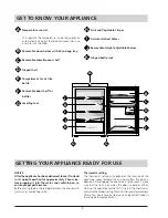 Preview for 5 page of Hotpoint RLA 21 Instructions For Installation And Use Manual