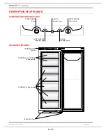 Preview for 8 page of Hotpoint RZ150G Service Information