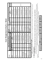 Preview for 23 page of Hotpoint S130E Mk2 Instructions For Installation And Use Manual