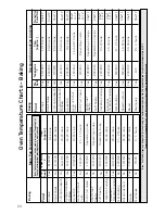 Preview for 24 page of Hotpoint S130E Mk2 Instructions For Installation And Use Manual