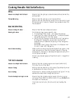 Preview for 25 page of Hotpoint S130E Mk2 Instructions For Installation And Use Manual