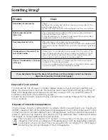 Preview for 34 page of Hotpoint S130E Mk2 Instructions For Installation And Use Manual