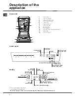 Preview for 6 page of Hotpoint SIUF 22111 ULTIMA Operating Instructions Manual