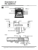 Preview for 4 page of Hotpoint SX 896L PX S Operating Instructions Manual