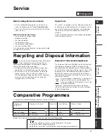 Preview for 17 page of Hotpoint TVFG 65C Futura Instruction Booklet