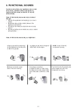 Preview for 11 page of Hotpoint UH6F1CW1 Instructions For Use Manual