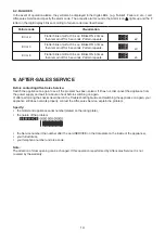 Preview for 14 page of Hotpoint UH6F1CW1 Instructions For Use Manual