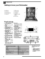 Preview for 6 page of Hotpoint Ultima DWF70 Instructions For Installation And Use Manual