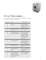 Preview for 21 page of Hotpoint Ultima WD71 Instruction Manual