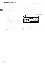 Preview for 24 page of Hotpoint UPS 1721 F J/HA Operating Instructions Manual